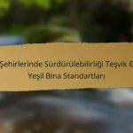 Çin Şehirlerinde Sürdürülebilirliği Teşvik Eden Yeşil Bina Standartları